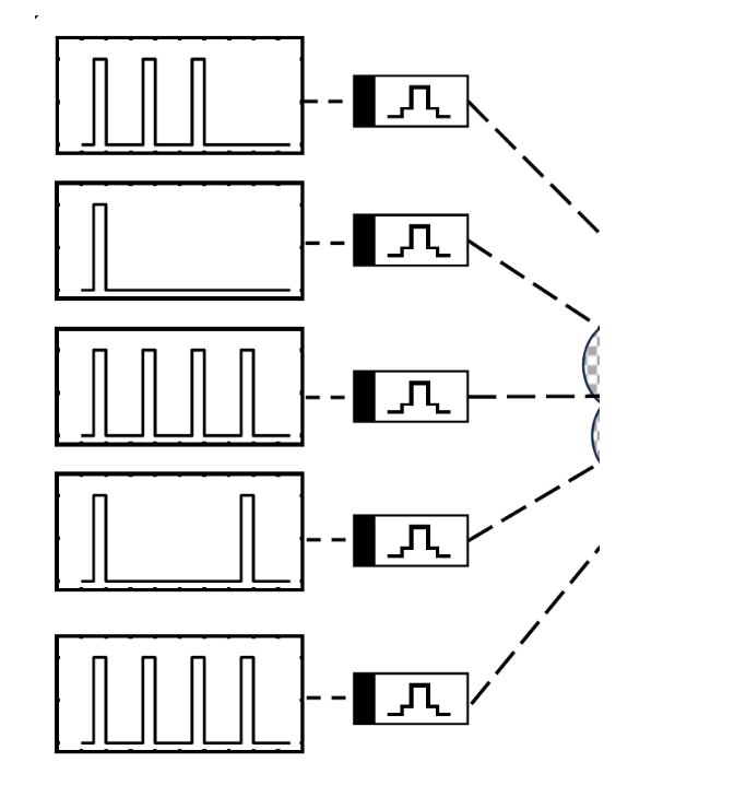 PM_LED2