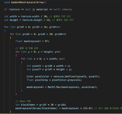 Photo sensor setup 1