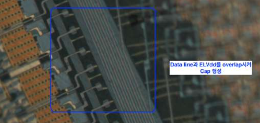 Data-ELVDD overlap caps