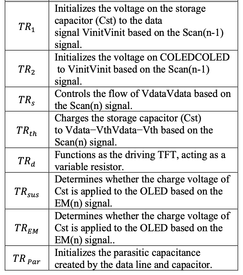 Photo sensor setup 1